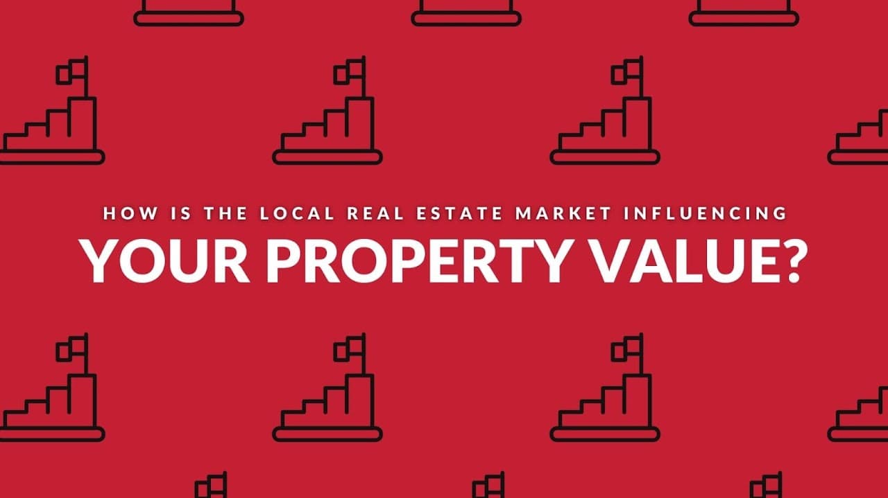2024 Real Estate Market Trends